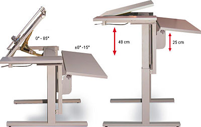Kombinations-Schulungstisch ergo MC 3
